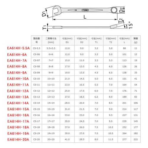 片目片口スパナ14mm EA614H−14A
