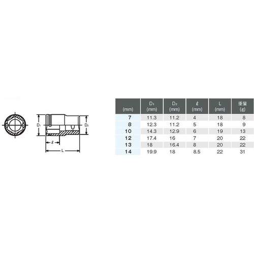 ナットグリップソケット1/4 DRx8mm