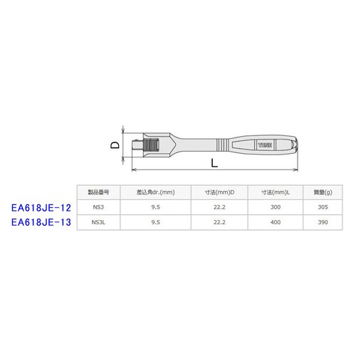 スピンナーハンドル3/8 DRX200mm