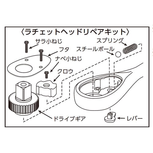 ラチェットHR EA618PA−1−3−7−8用