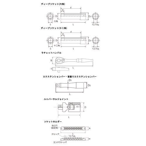 ソケットレンチセット EA618R−6