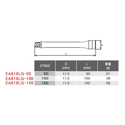 エクステンションバー 1/4 DRX150