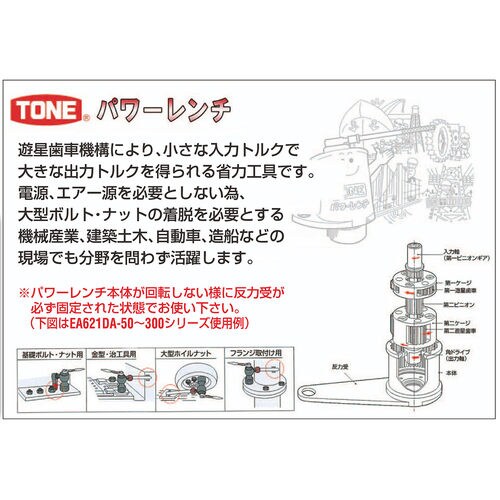 パワーレンチ3/4 DRx1 DR