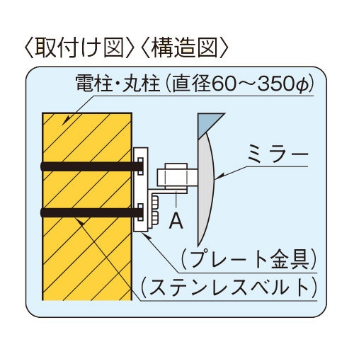 ミラー用取付金具(電柱用)φ60−350mm