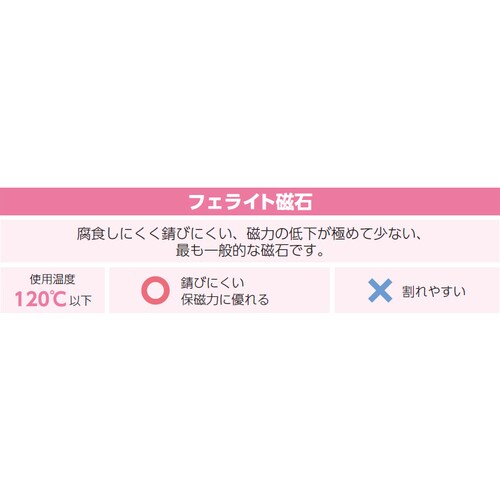 ハンドマグネット用ヘッド