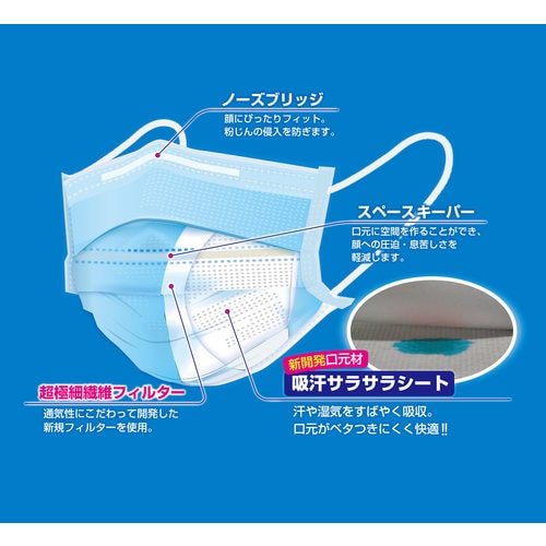 簡易防塵マスク(吸汗・快適呼吸型/50枚)