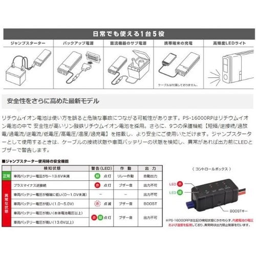 ポータブル電源DC12V・USB