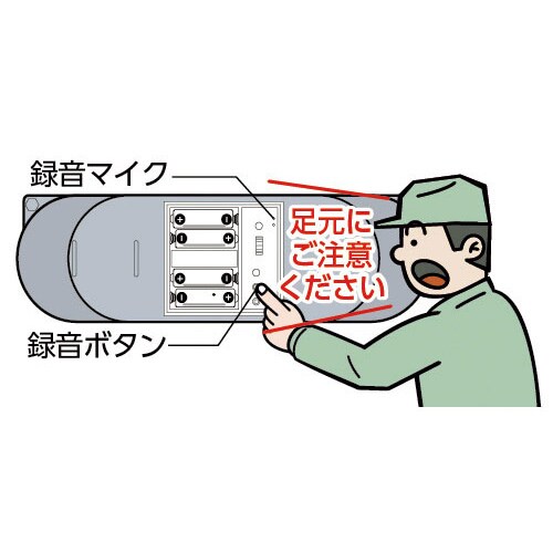 音声案内機(赤外線センサー/壁面取付用)