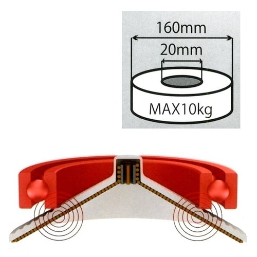 ポータブルベアリングヒーター/内φ20−外160