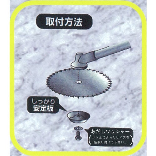 安定板(草刈機用/2個)φ88mm