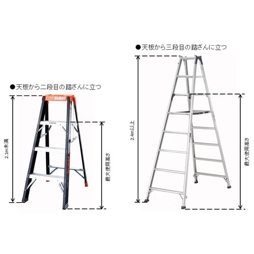 はしご兼用脚立(アルミ製)1.70m