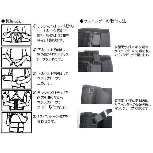 バックサポートS/66−92cmEA926BD−1