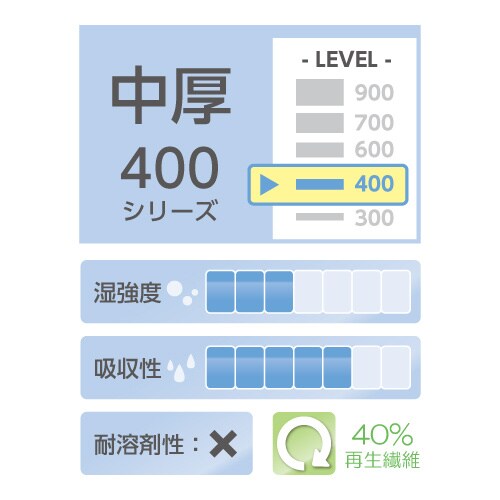 工業用ワイパー(中厚/3ロール)279X239mm