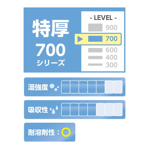 工業ワイパー(耐溶剤/100枚)241X419