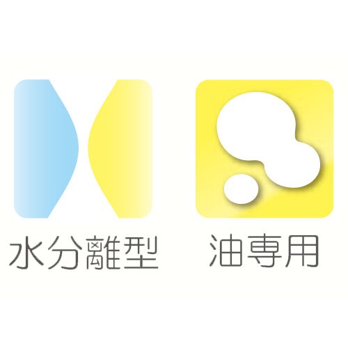 油吸収材キット(水分離型)