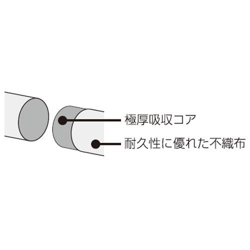 油・液体吸収材(10本)φ76mmX3.6m