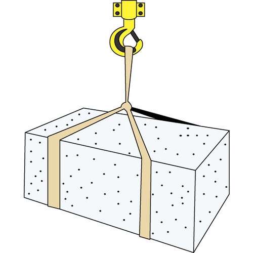スリングチェーン(1本懸け)2.5tonX1.5m