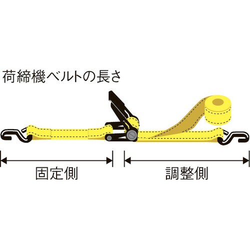 ベルト荷締機498kg/38X1.5m