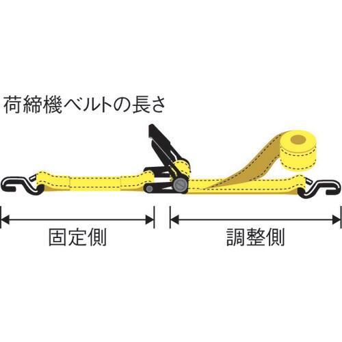 ベルト荷締機 50mmx8.3m/1511kg