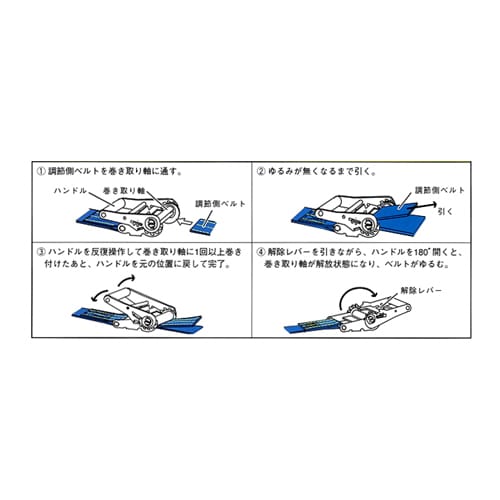 ベルト荷締機 35mmx6m/660kg