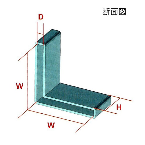 40x15x5mmアングル型保護キャップ(イエロー