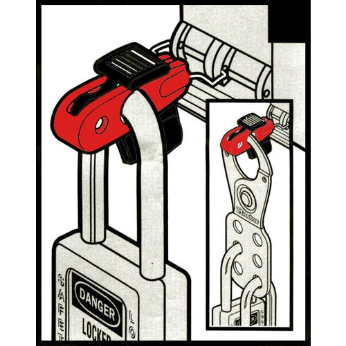 電気ブレーカーロックアウト50X19X28mm