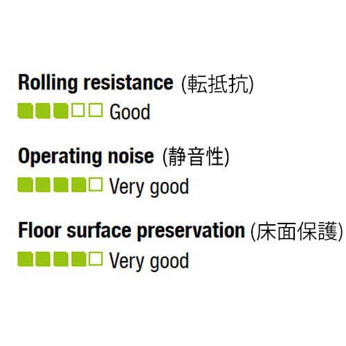 キャスター(後輪ブレーキ付)EA986GD−125