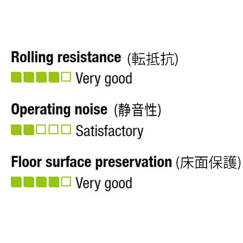 キャスター(自在金具・差込型)50mm