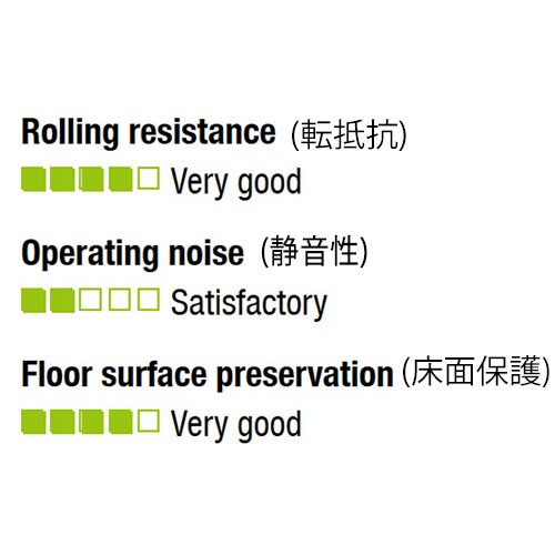 キャスター(自在・ねじ・ブレーキ付)100/M10