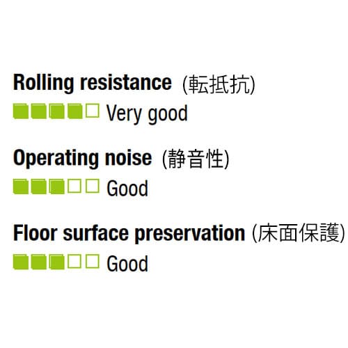 キャスター(自在金具・穴付/ブレーキ付)125mm
