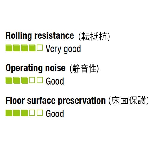 キャスター(自在金具・穴付/ブレーキ付)150mm