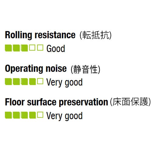 キャスター(自在金具・ESD/ブレーキ付)50mm