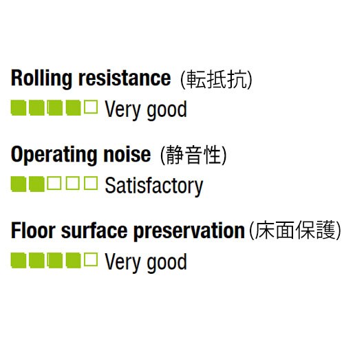 キャスター(固定金具)EA986GG−75