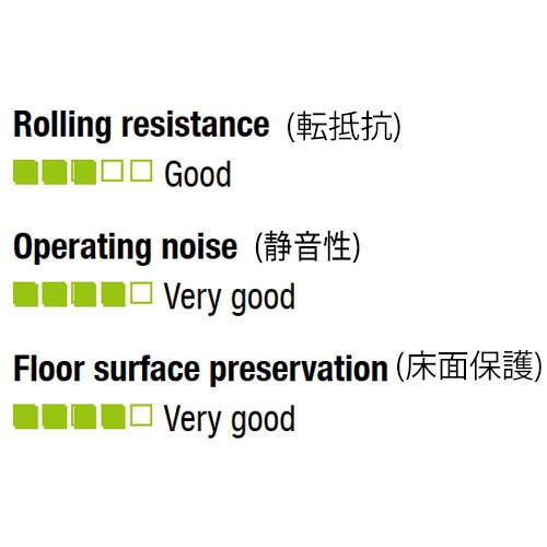 キャスター(自在金具)EA986GH−1