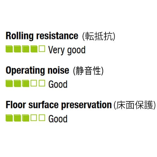 キャスター(自在金具)EA986GN−75