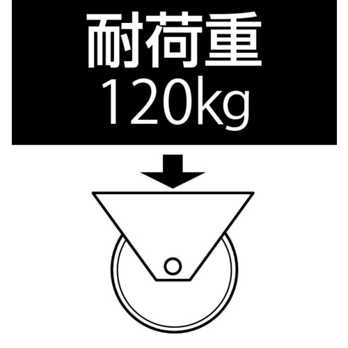 キャスター(自在金具・ねじ式)125mm/M12
