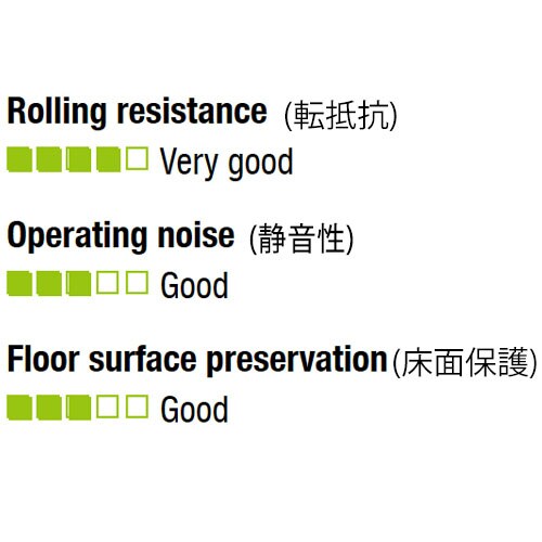 キャスター(自在金具)EA986GQ−100