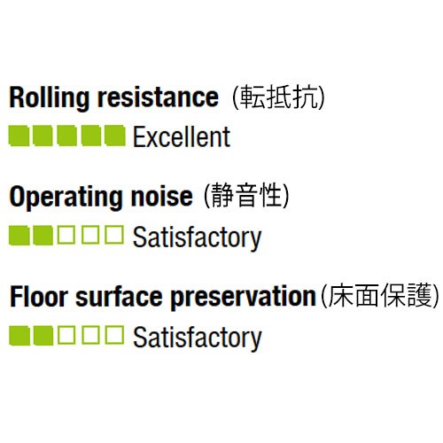 キャスター(自在金具)EA986GR−75