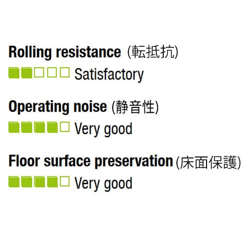 キャスター(自在金具付)100mm