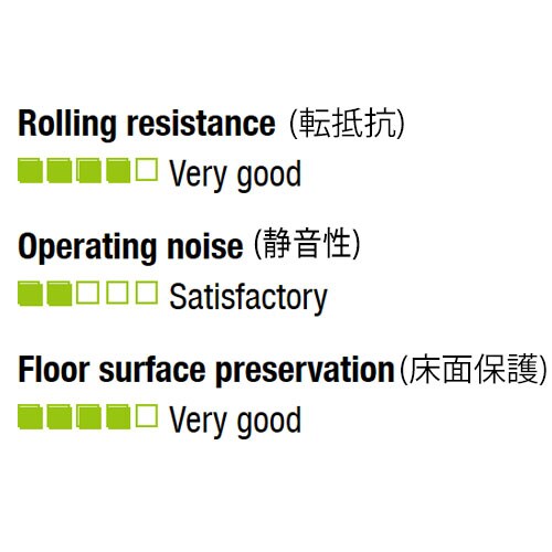 キャスター(固定金具)EA986HA−250