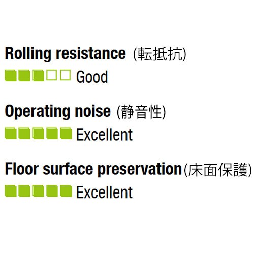 キャスター(自在・空気入・前輪ブレーキ)220mm