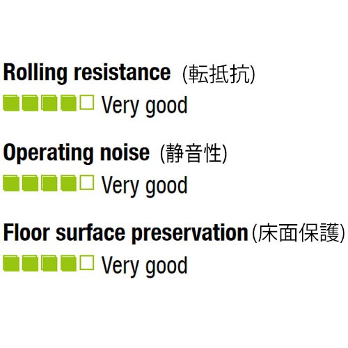 キャスター(後輪ブレーキ付)EA986HJ−1