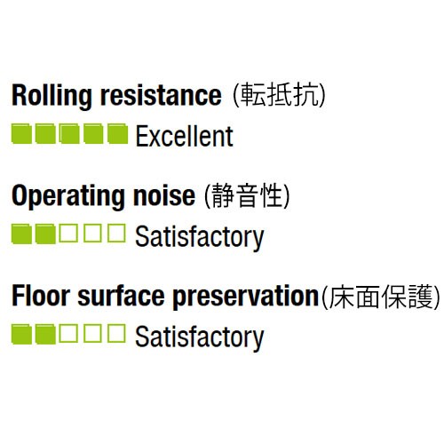 キャスター(前輪ブレーキ付)EA986HM−2