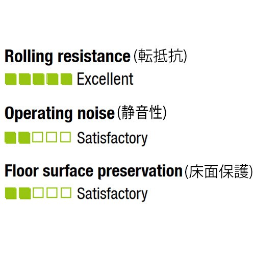 キャスター(前輪ブレーキ付)EA986HS−2