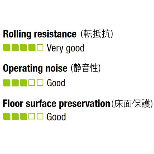 キャスター(自在金具)35mm