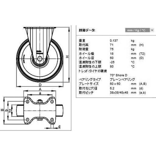 キャスター(固定金具)EA986HV−50