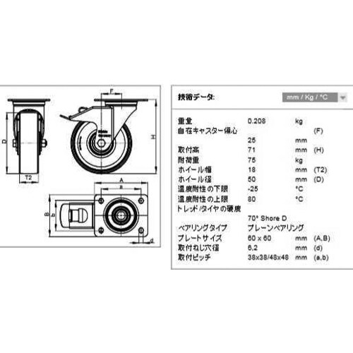 キャスター(自在金具)EA986HW−1