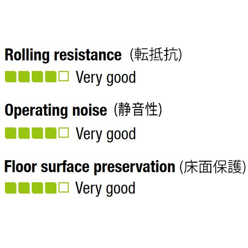 キャスター(後輪ブレーキ付)EA986HY−3