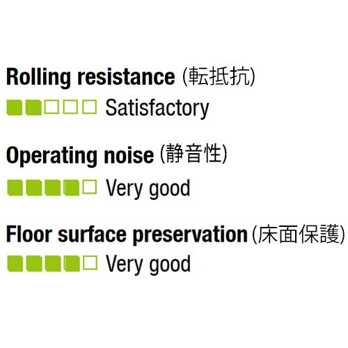 キャスター(自在)200mmEA986JB−200