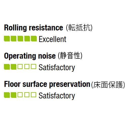 キャスター(自在金具)EA986JR−11